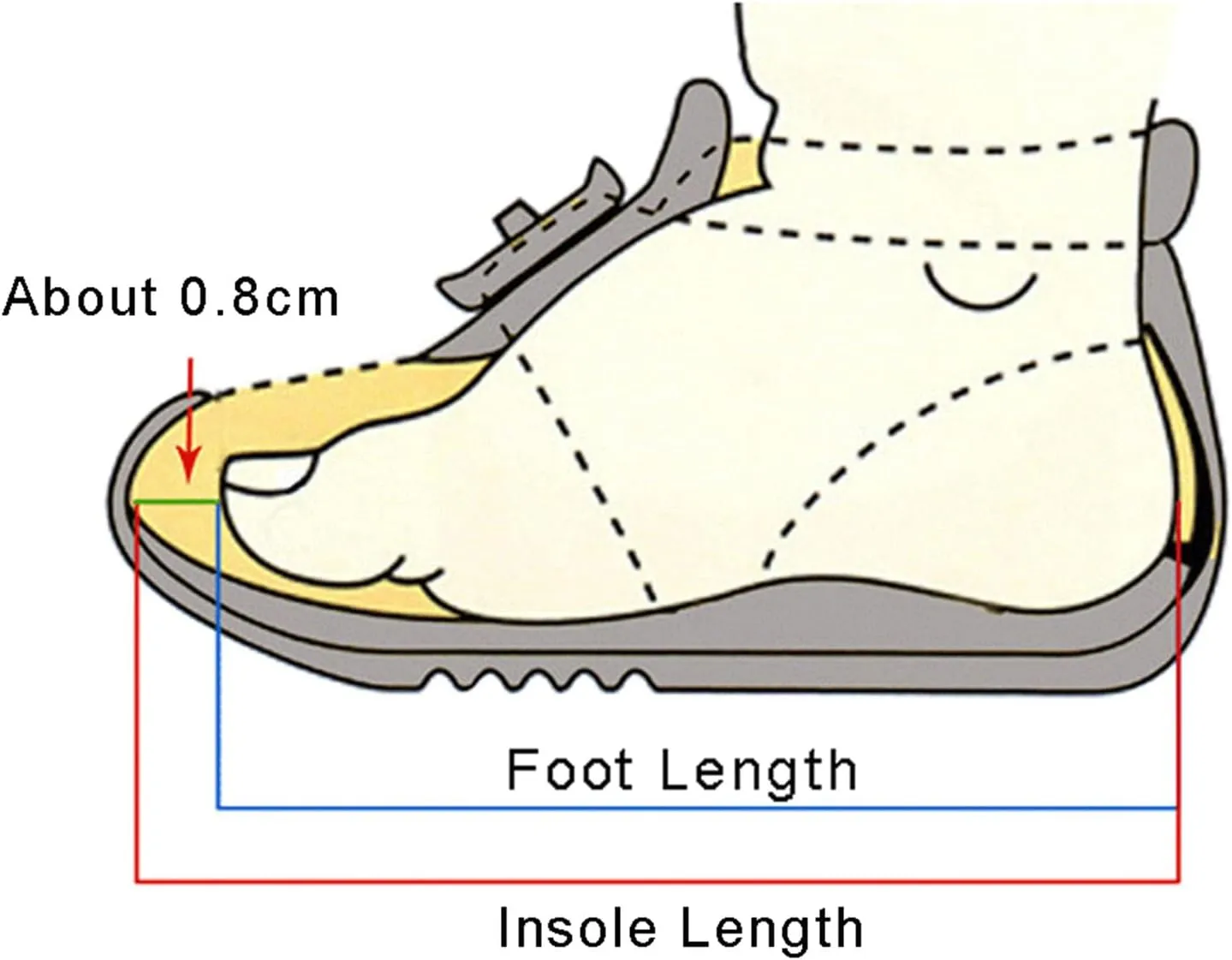 Shoes Light Baby Girls Sport Kids Children Luminous Bling Boys Baby Shoes Sneakers for Girls